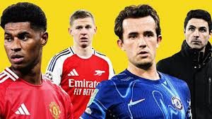 索尔根·阿扎尔——无球跑动专家-华体会